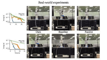 Soft Object Manipulation Animation